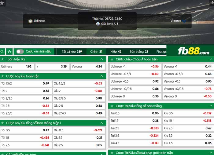 fb88-chi tiết kèo trận đấu Udinese vs Hellas Verona