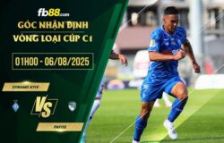 fb88-soi kèo Dynamo Kyiv vs Pafos