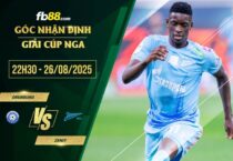 fb88-soi kèo Orenburg vs Zenit