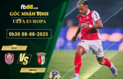 fb88-soi-keo-tran-dau-Cluj-vs-Braga-08-08-2025