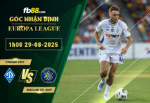 fb88-soi-keo-tran-dau-Dynamo-Kyiv-vs-Maccabi-Tel-Aviv-29-08-2025