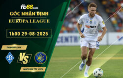 fb88-soi-keo-tran-dau-Dynamo-Kyiv-vs-Maccabi-Tel-Aviv-29-08-2025