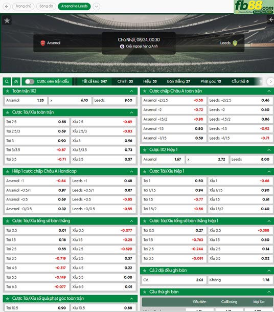 fb88-ty-le-tran-dau-Arsenal-vs-Leeds-23-08-2025