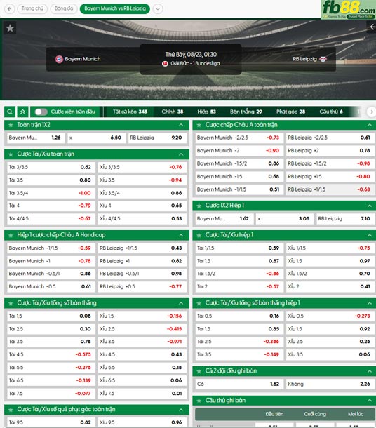 fb88-ty-le-tran-dau-Bayern-Munich-vs-Leipzig-23-08-2025