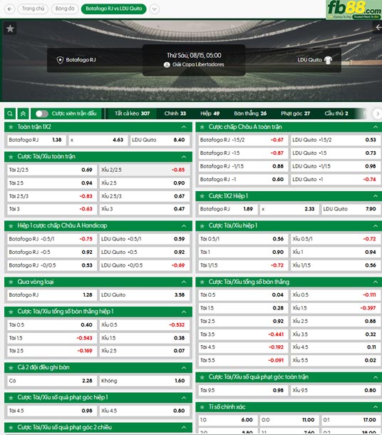 fb88-ty-le-tran-dau-Botafogo-vs-LDU-Quito-15-08-2025