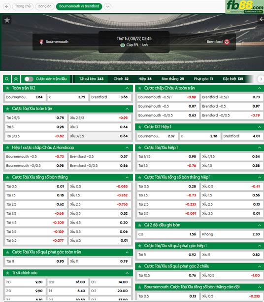 fb88-ty-le-tran-dau-Bournemouth-vs-Brentford-26-08-2025