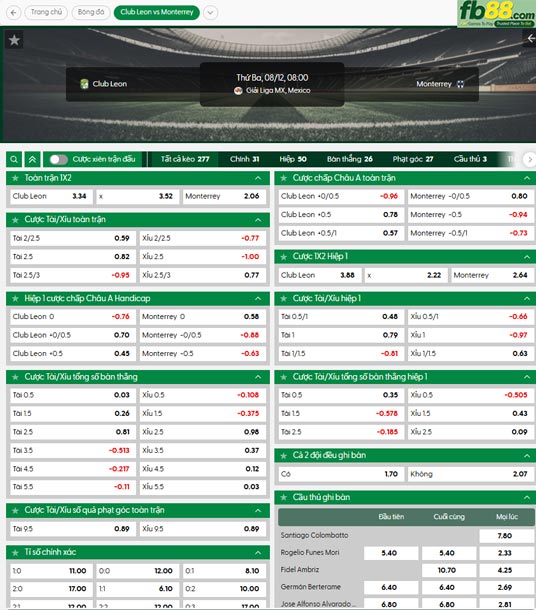 fb88-thong-so-tran-dau-Club-Leon-vs-Monterrey-12-08-2025