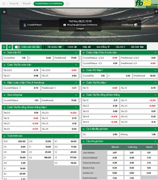 fb88-thong-so-tran-dau-Crystal-Palace-vs-Fredrikstad-22-08-2025