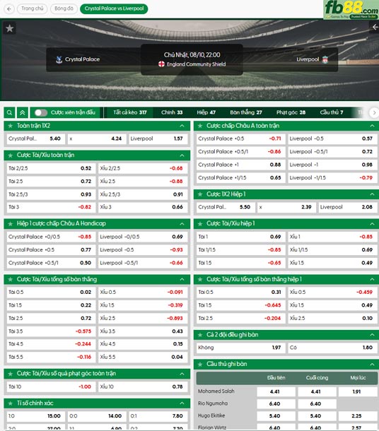 fb88-ty-le-tran-dau-Crystal-Palace-vs-Liverpool-10-08-2025