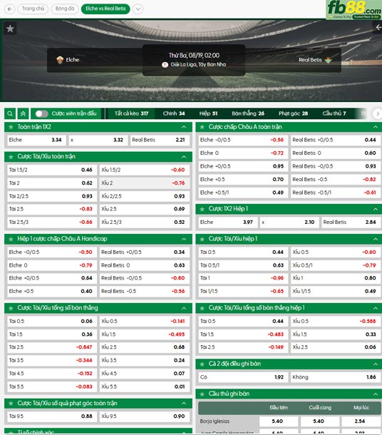 fb88-ty-le-tran-dau-Elche-vs-Real-Betis-19-08-2025