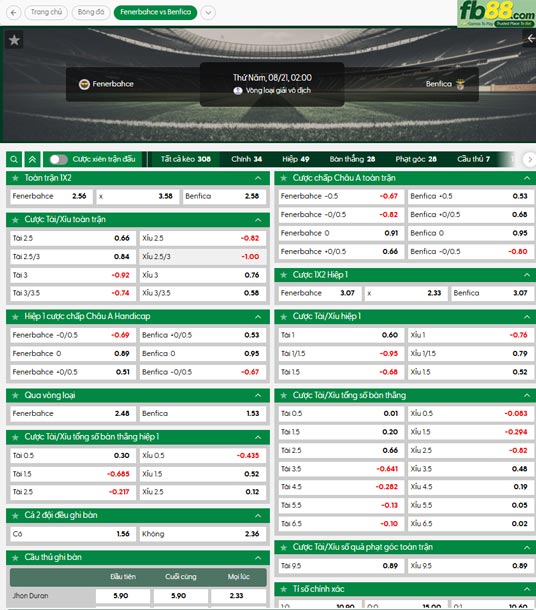 fb88-ty-le-tran-dau-Fenerbahce-vs-Benfica-21-08-2025