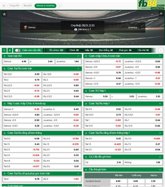 fb88-thong-so-tran-dau--Genoa-vs-Juventus-31-08-2025