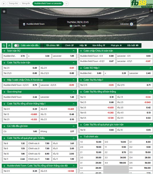 fb88-ty-le-tran-dau-Huddersfield-vs-Leicester-14-08-2025