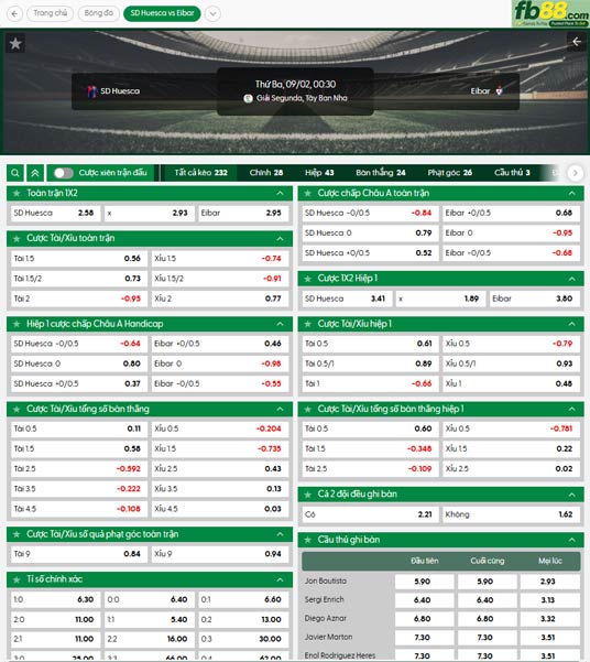 fb88-ty-le-tran-dau-Huesca-vs-Eibar-02-09-2025