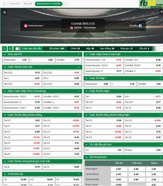 fb88-ty-le-tran-dau-Kaiserslautern-vs-Schalke-10-08-2025