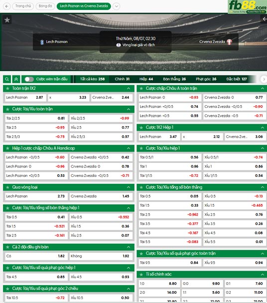 fb88-thong-so-tran-dau-Lech-Poznan-vs-Crvena-Zvezda-07-08-2025