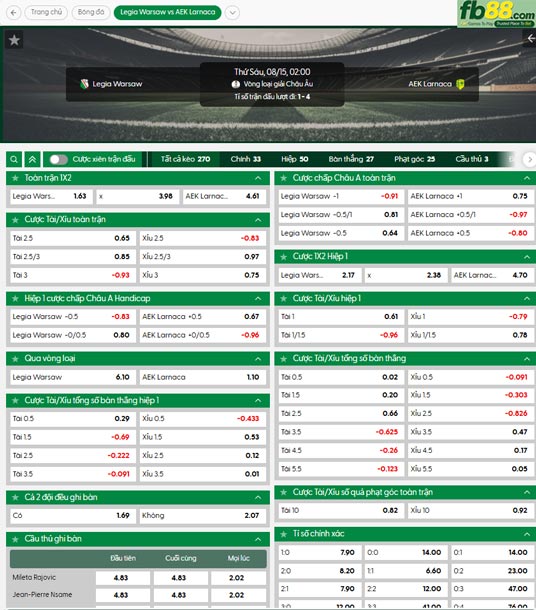 fb88-ty-le-tran-dau-Legia-Warszawa-vs-AEK-Larnaca-15-08-2025
