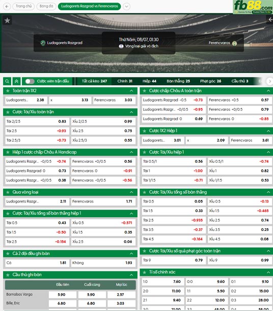 fb88-thong-so-tran-dau-Ludogorets-vs-Ferencvaros-07-08-2025