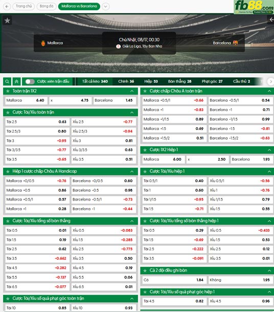 fb88-soi-keo-tran-dau-Mallorca-vs-Barcelona-17-08-2025