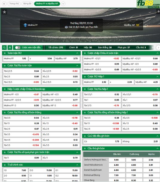 fb88-soi-keo-tran-dau-Malmo-vs-Mjallby-09-08-2025