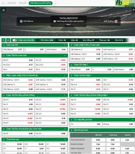 fb88-thong-so-tran-dau-Odense-vs-Aarhus-19-08-2025