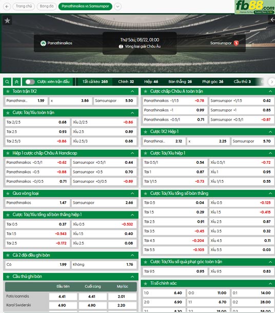fb88-ty-le-tran-dau-Panathinaikos-vs-Samsunspor-22-08-2025