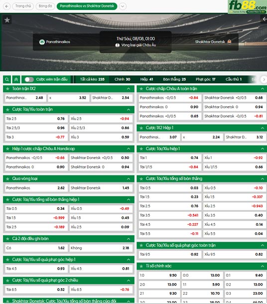 fb88-ty-le-tran-dau-Panathinaikos-vs-Shakhtar-Donetsk-08-08-2025