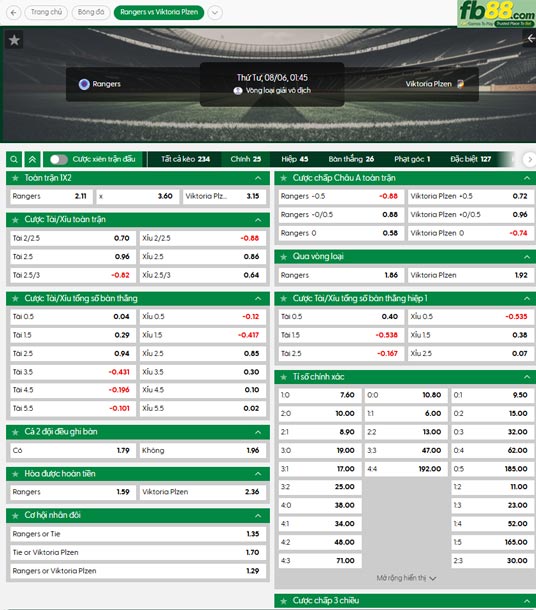 fb88-ty-le-tran-dau-Rangers-vs-Viktoria-Plzen-06-08-2025