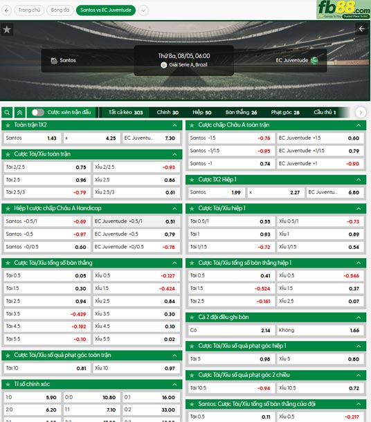 fb88-ty-le-tran-dau-Santos-vs-Juventude-05-08-2025