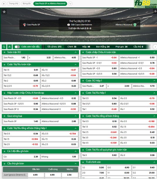 fb88-ty-le-tran-dau-Sao-Paulo-vs-Atletico-Nacional-20-08-2025