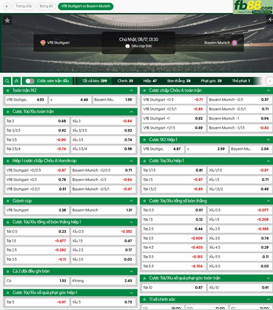 fb88-ty-le-tran-dau-Stuttgart-vs-Bayern-Munich-17-08-2025