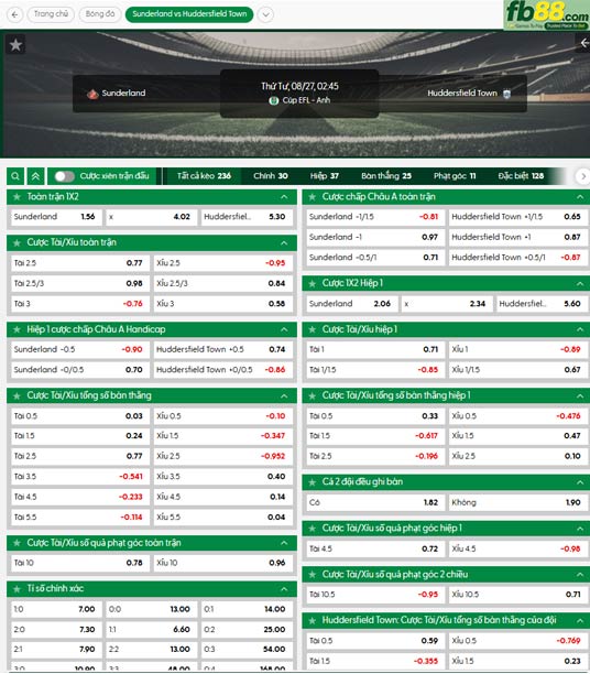 fb88-ty-le-tran-dau-Sunderland-vs-Huddersfield-26-08-2025
