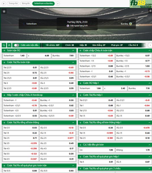 fb88-ty-le-tran-dau-Tottenham-vs-Burnley-16-08-2025