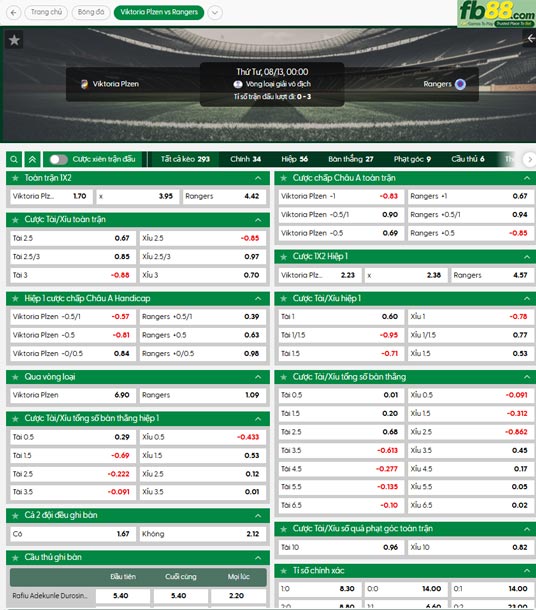 fb88-ty-le-tran-dau-Viktoria-Plzen-vs-Rangers-13-08-2025