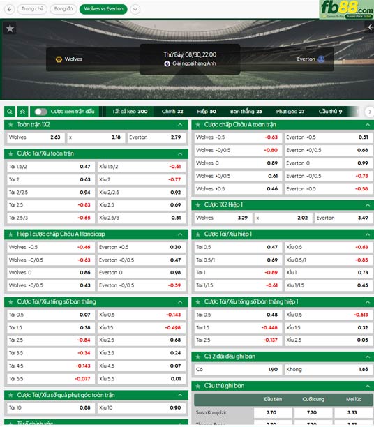fb88-thong-so-tran-dau-Wolves-vs-Everton-30-08-2025