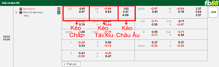 fb88-bang-keo-tran-dau-Barcelona-vs-PSG-02-10-2025