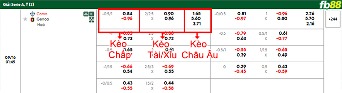fb88-bang-keo-tran-dau-Como-vs-Genoa-16-09-2025