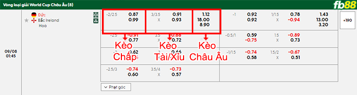 fb88-bang-keo-tran-dau-Duc-vs-Bac-Ailen-08-09-2025