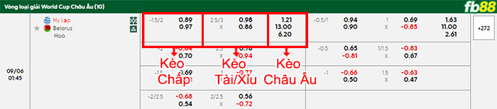 fb88-bang-keo-tran-dau-Hy-Lap-vs-Belarus-06-09-2025