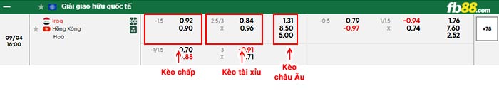 fb88-bảng kèo trận đấu Iraq vs Hồng Kông
