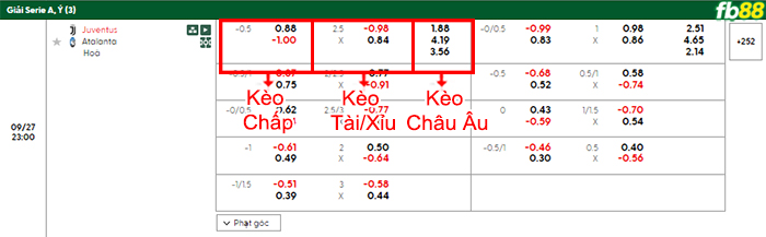 fb88-bang-keo-tran-dau-Juventus-vs-Atalanta-27-09-2025