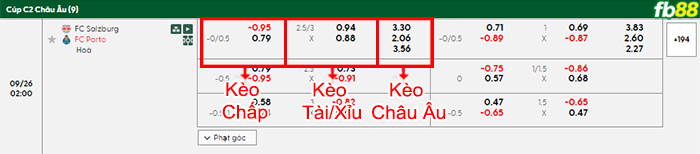 fb88-bang-keo-tran-dau-Salzburg-vs-Porto-26-09-2025