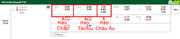 fb88-bang-keo-tran-dau-Udinese-vs-Palermo-23-09-2025