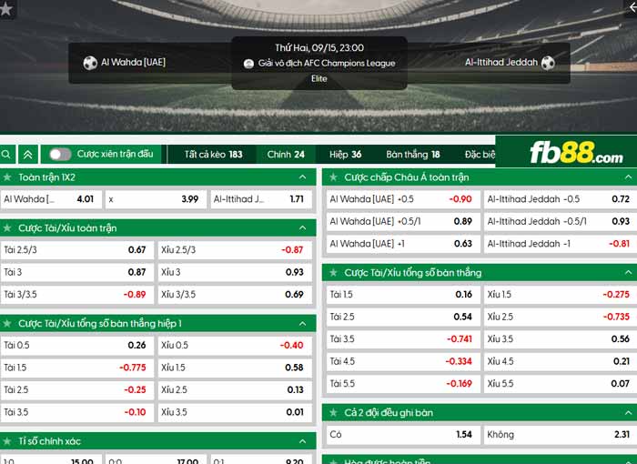 fb88-chi tiết kèo trận đấu Al Wahda vs Al Ittihad