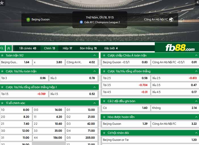 fb88-chi tiết kèo trận đấu Beijing Guoan vs Công an Hà Nội