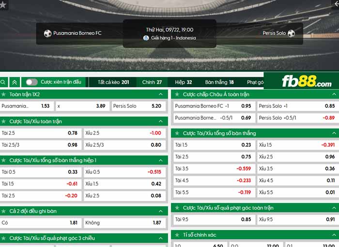 fb88-chi tiết kèo trận đấu Borneo vs Persis Solo