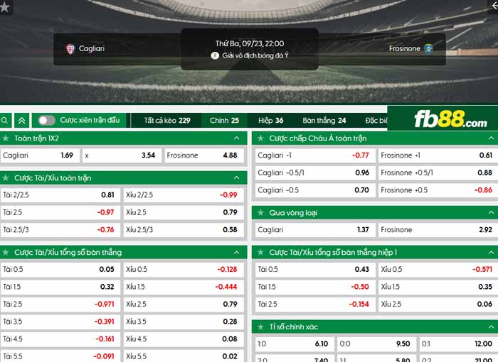 fb88-chi tiết kèo trận đấu Cagliari vs Frosinone