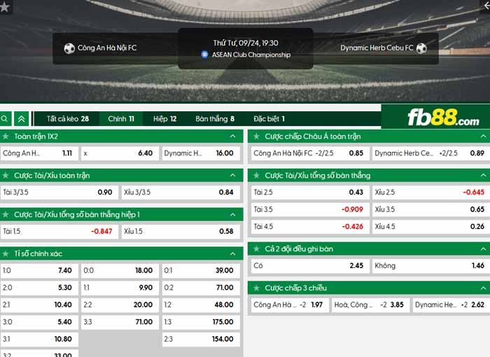 fb88-chi tiết kèo trận đấu Cong an Ha Noi vs Dynamic Herb Cebu