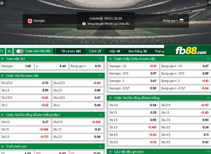 fb88-chi tiết kèo trận đấu Georgia vs Bulgaria