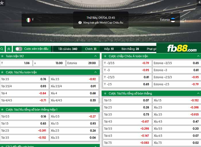 fb88-chi tiết kèo trận đấu Italy vs Estonia